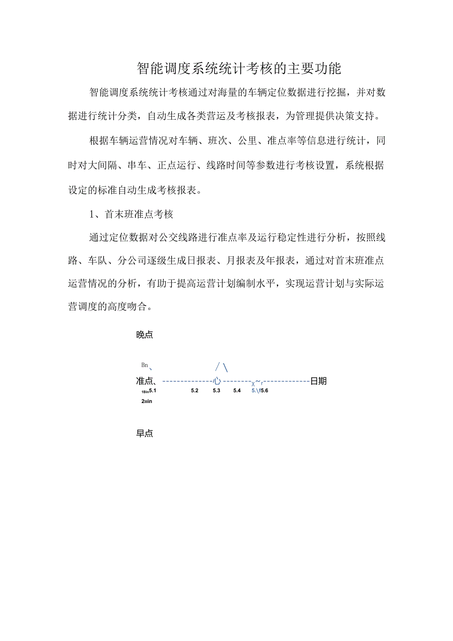 智能调度系统统计考核的主要功能.docx_第1页
