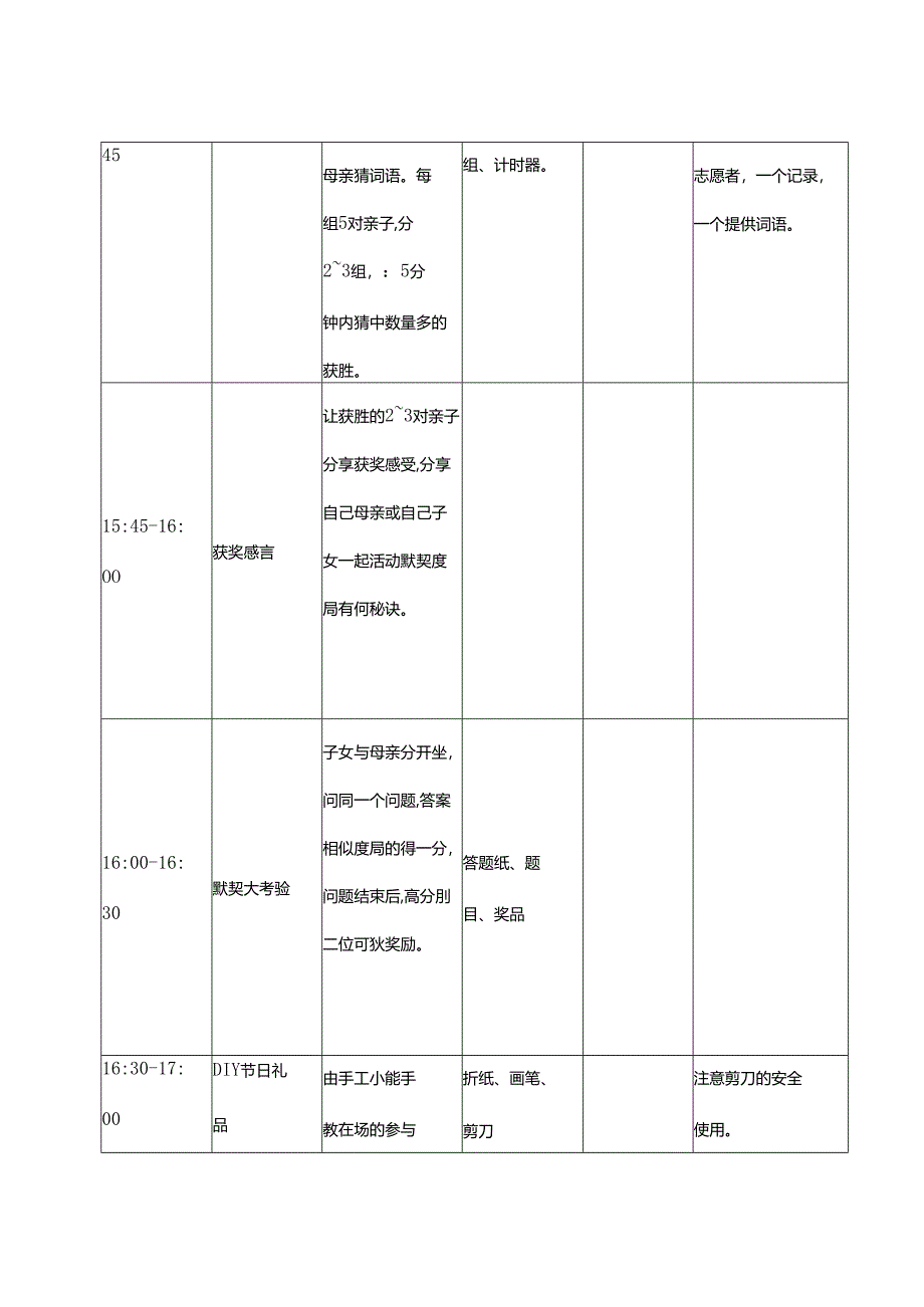 社区母亲节活动策划书.docx_第3页