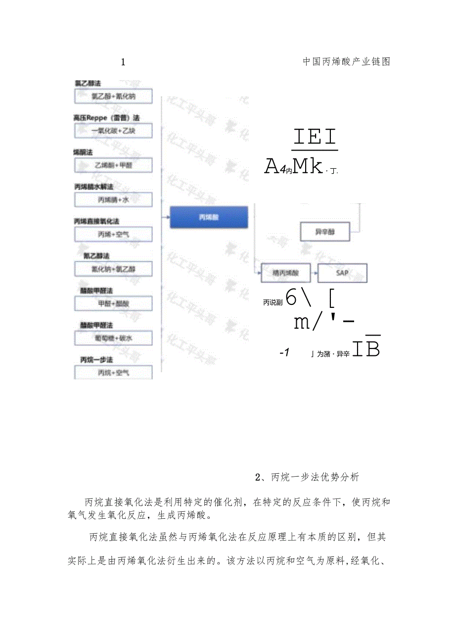 丙烷直接氧化法生产丙烯酸新工艺投资前景分析.docx_第3页