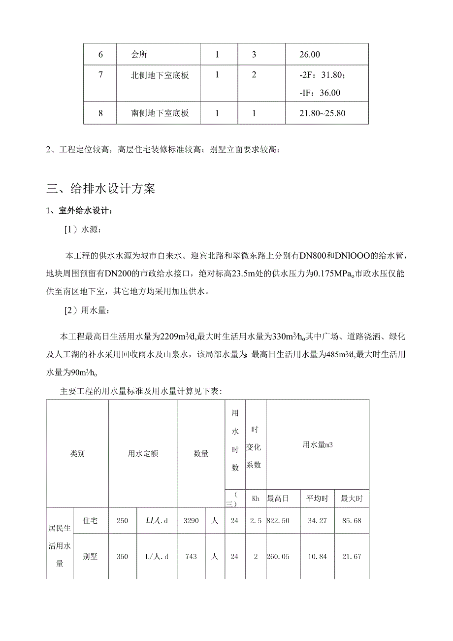 给排水设计方案说明(模板).docx_第2页