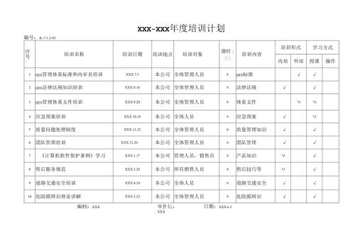 年度培训计划.docx