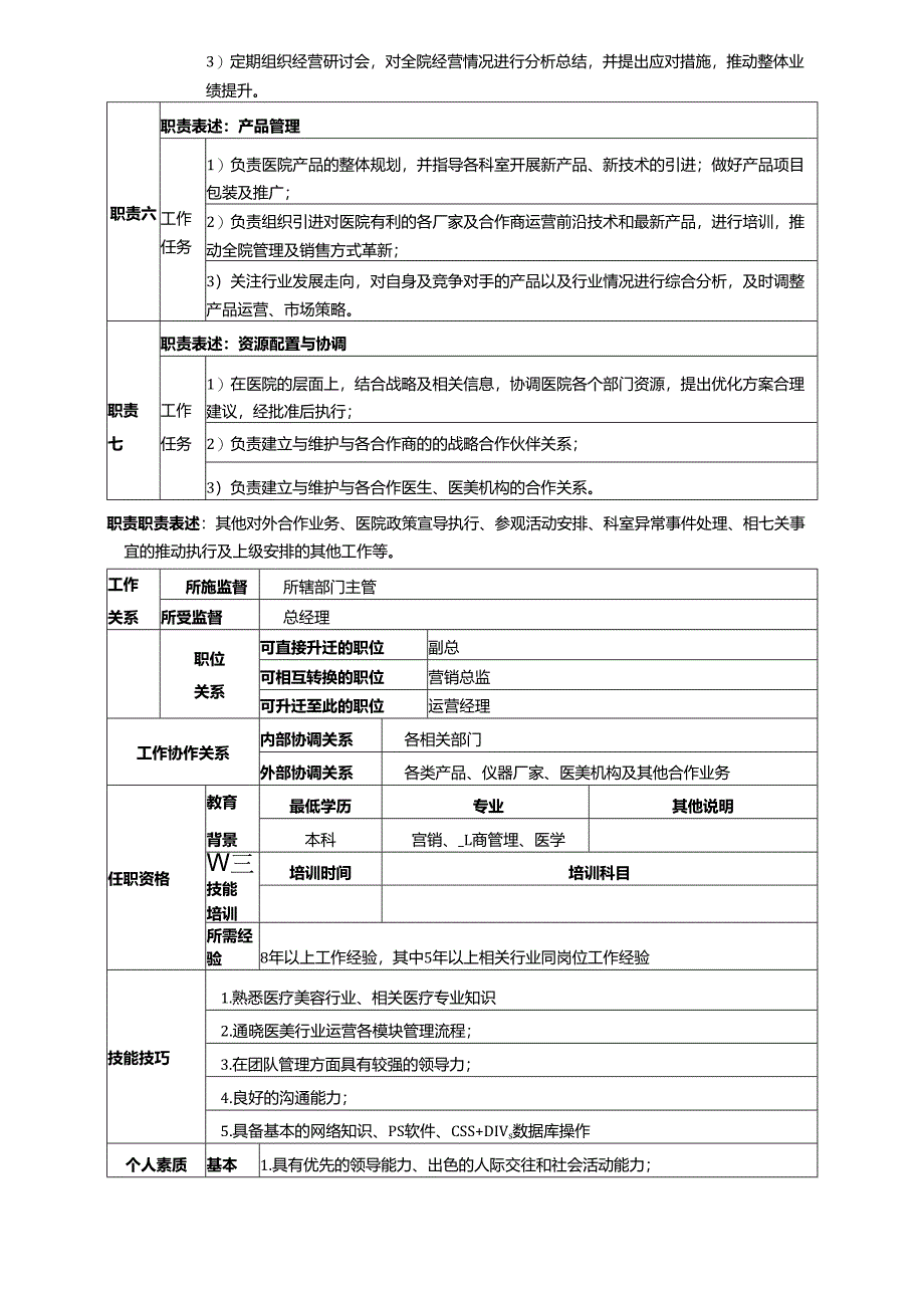 医美整形医院运营总监职位说明书.docx_第2页