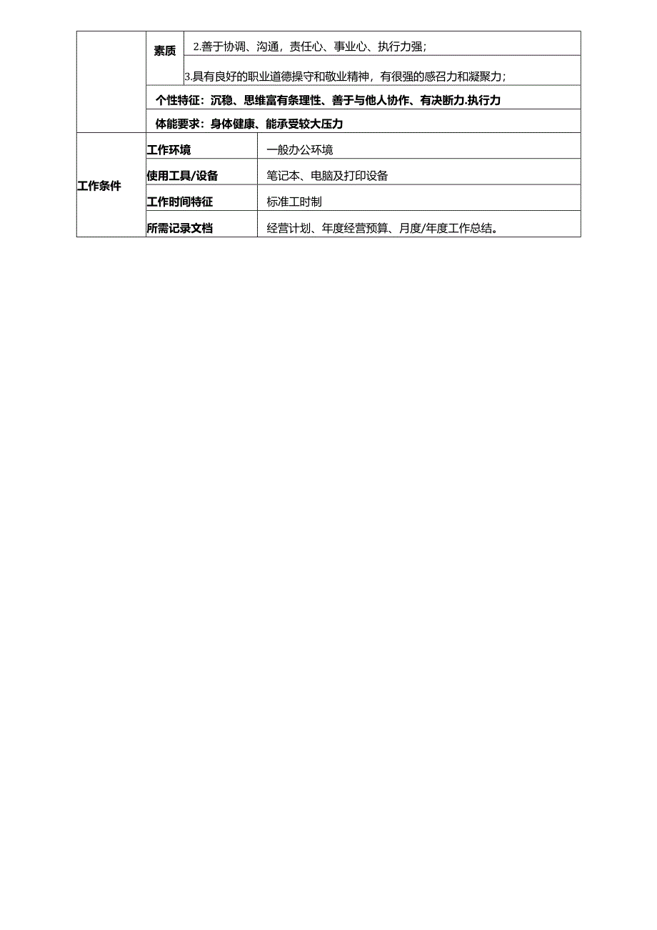 医美整形医院运营总监职位说明书.docx_第3页