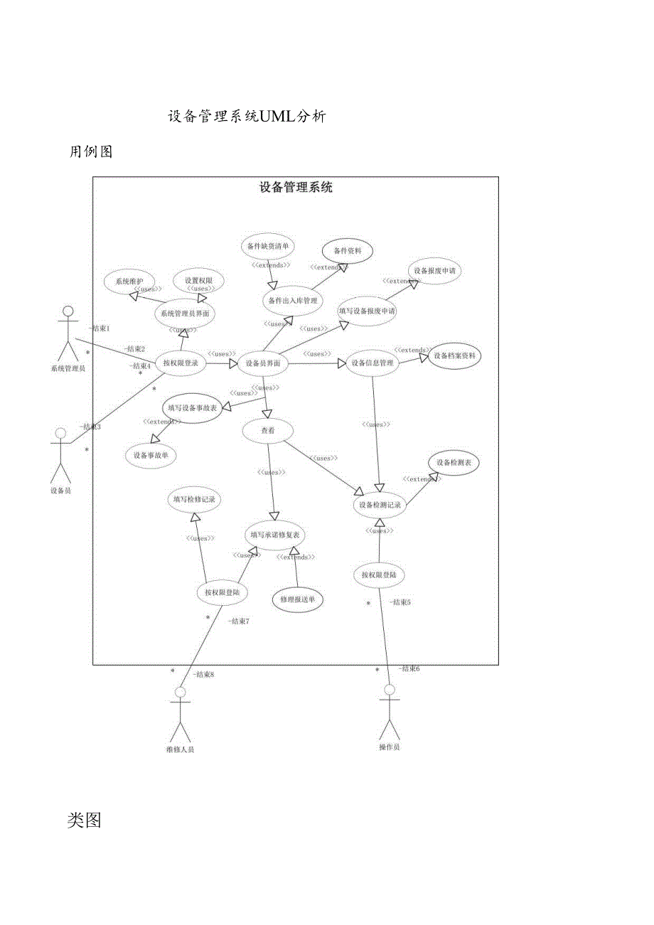 设备管理系统UML分析设计.docx_第1页