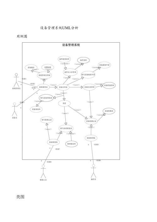 设备管理系统UML分析设计.docx