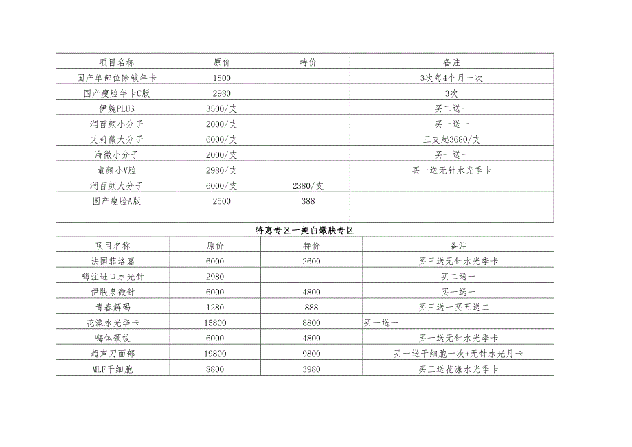 医美整形医院10月活动运营方案.docx_第3页