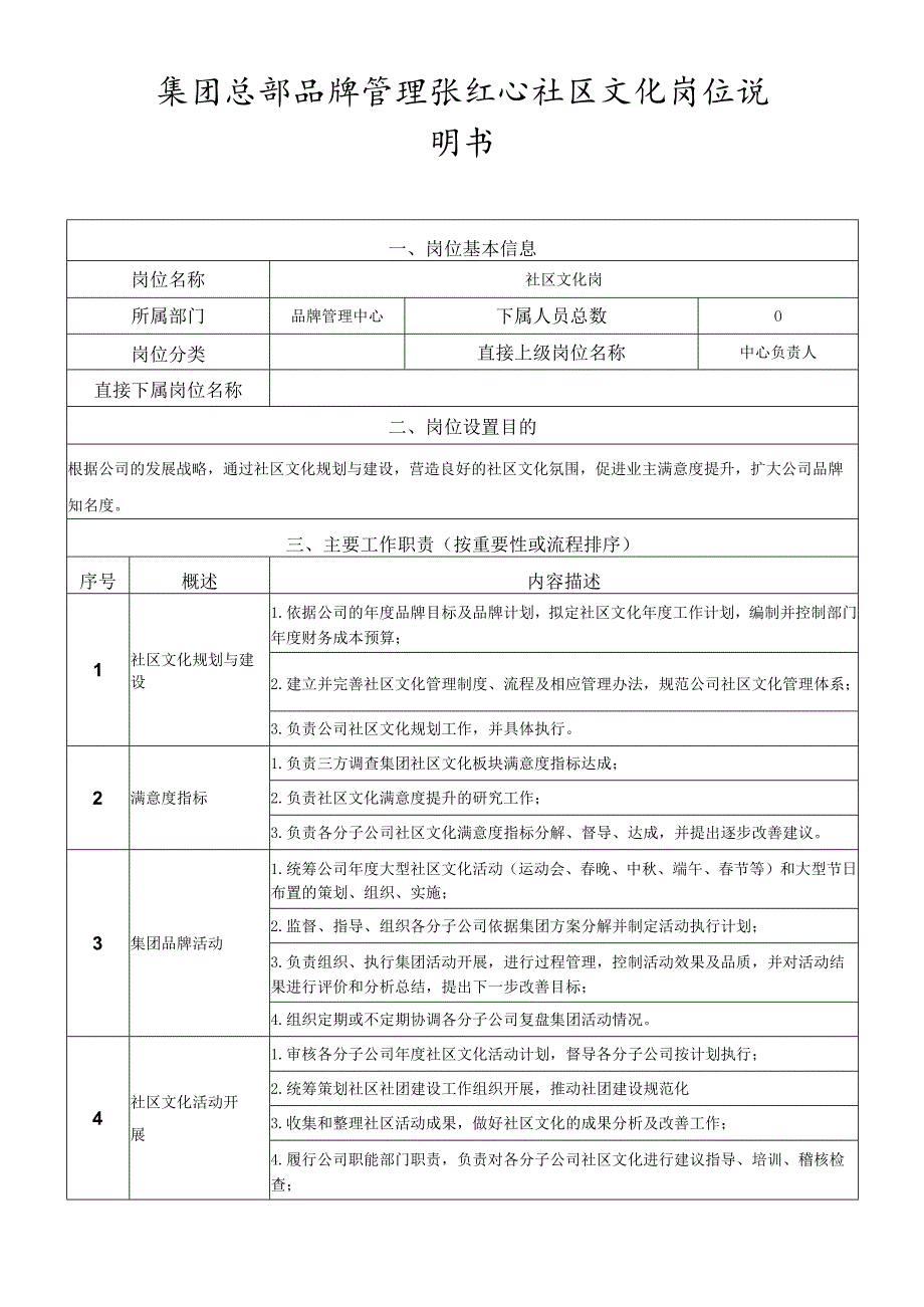 岗位说明书-品牌管理中心-社区文化岗.docx_第1页