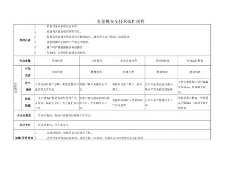 2025《纸业公司复卷机安全操作规程》.docx