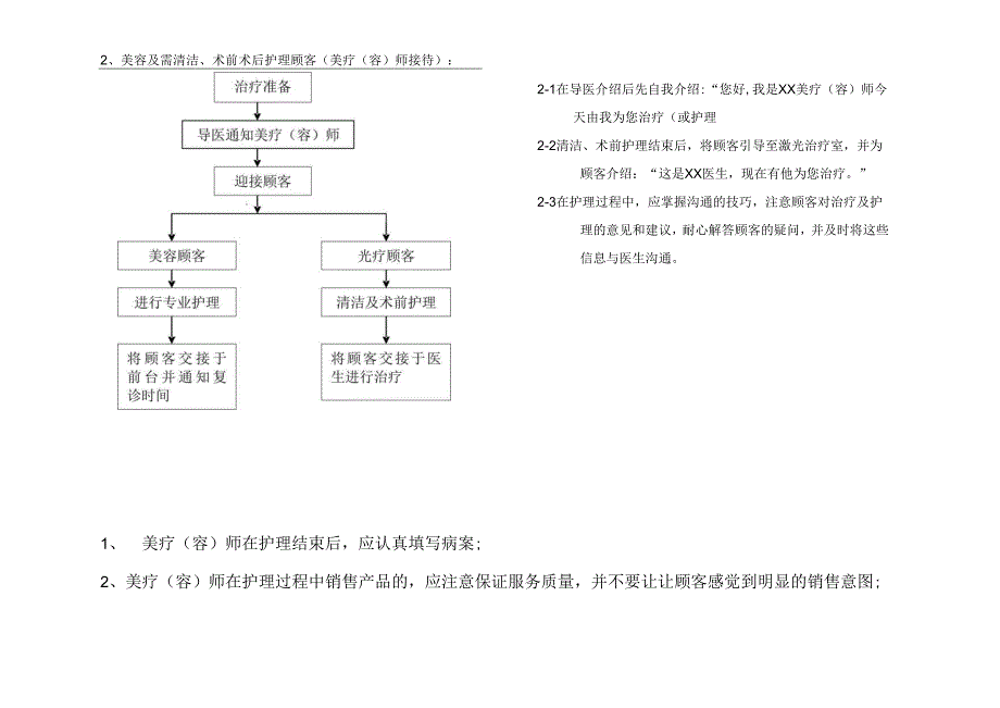 医美皮肤美容美容师服务流程.docx_第1页