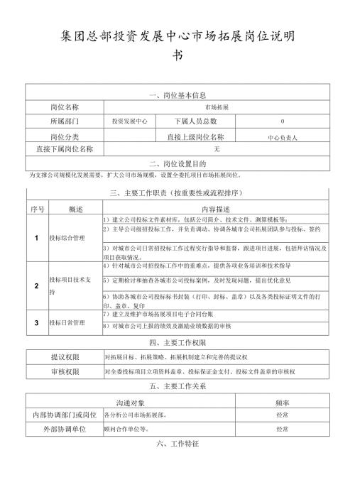 岗位说明书-投资拓展中心-市场拓展岗.docx