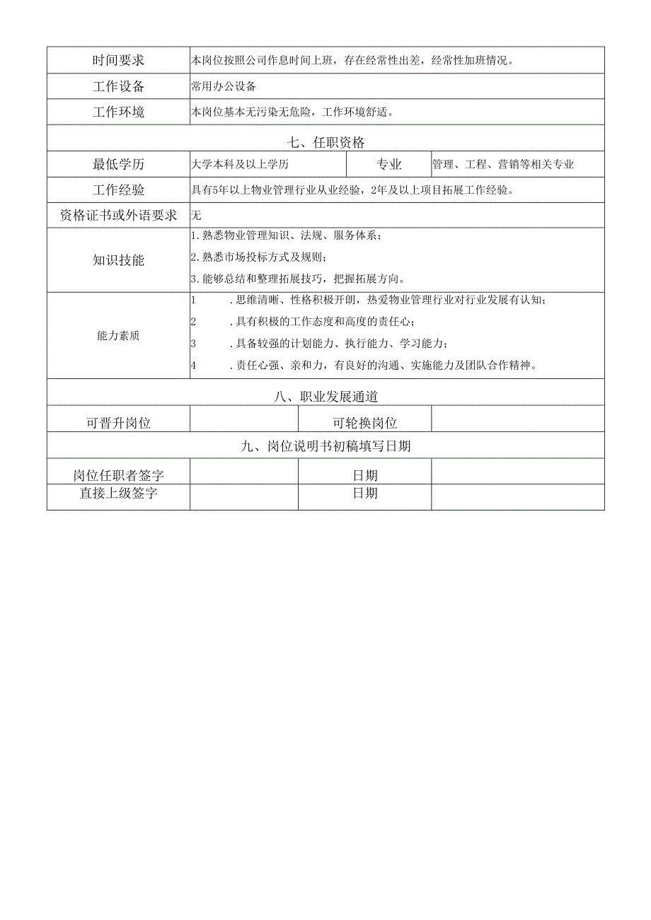 岗位说明书-投资拓展中心-市场拓展岗.docx_第2页