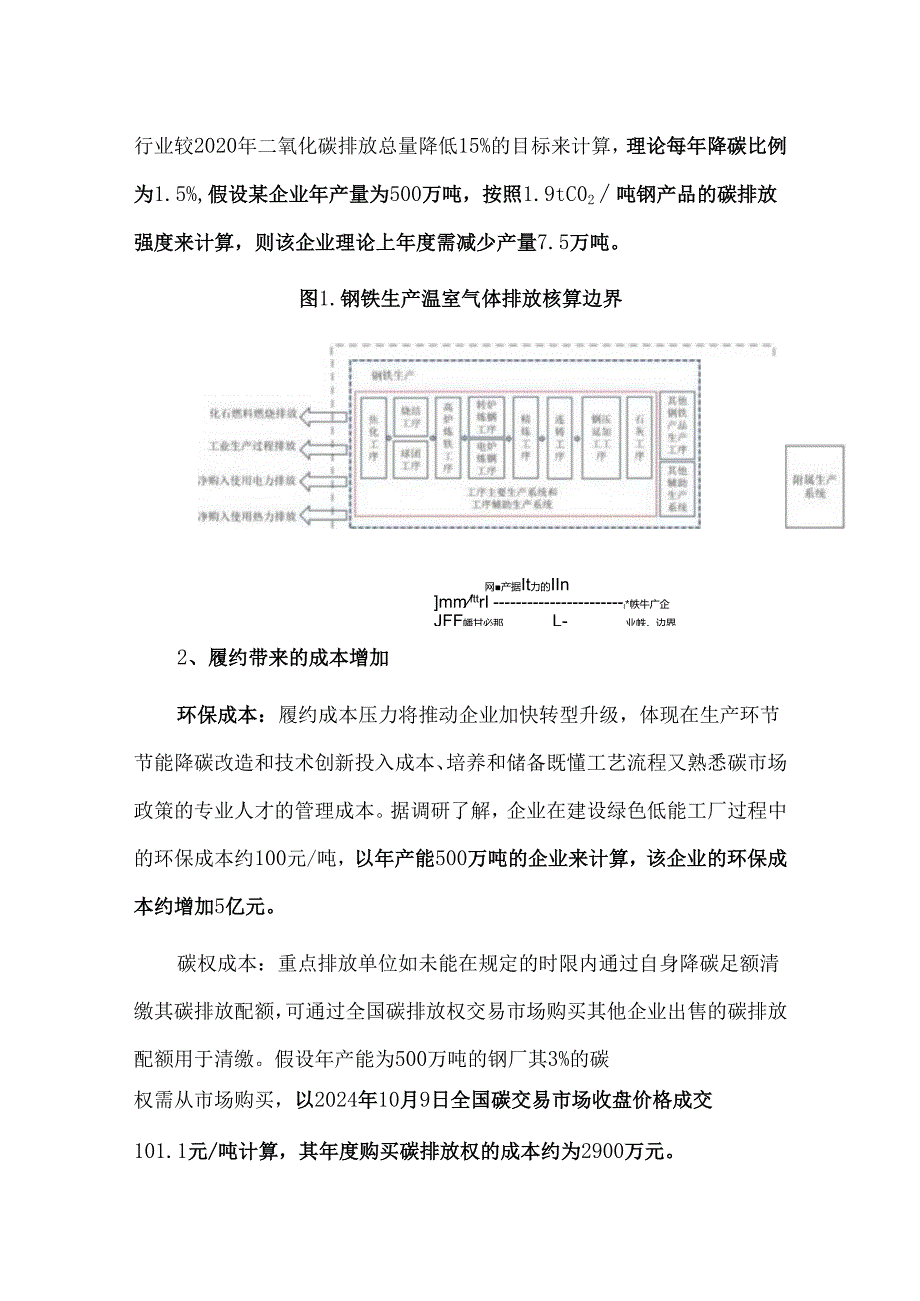 碳交易纳入钢铁行业对产量与成本的影响分析.docx_第3页