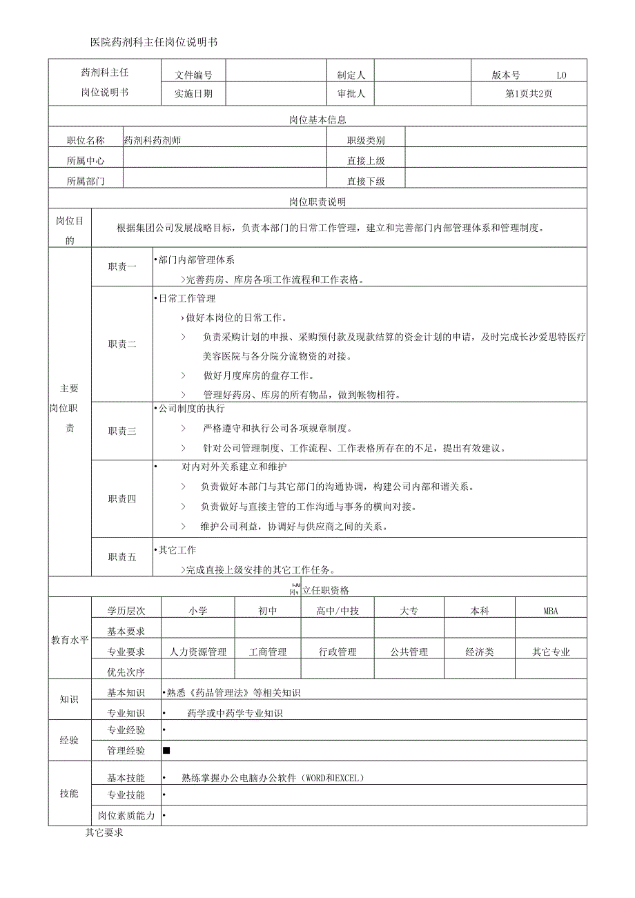 医院药剂科主任岗位说明书.docx_第1页