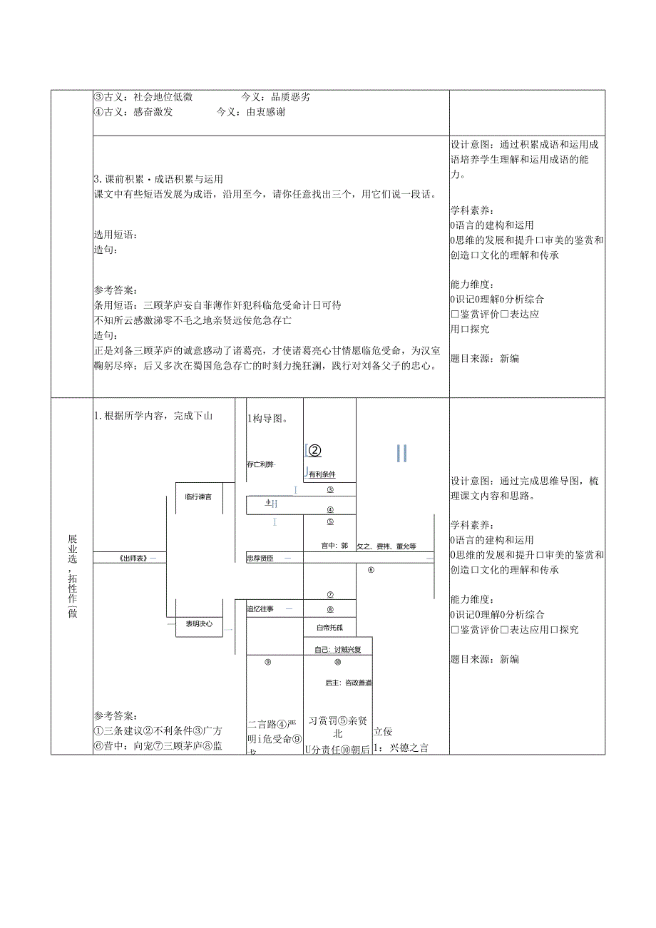 出师表第1课时.docx_第2页