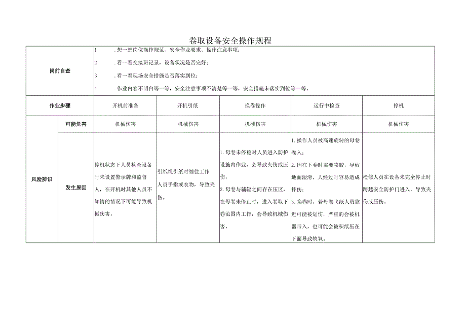 2025纸业公司卷取设备安全操作规程.docx_第1页