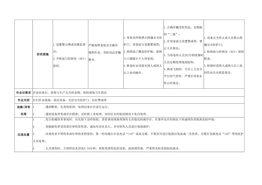 2025纸业公司卷取设备安全操作规程.docx_第2页