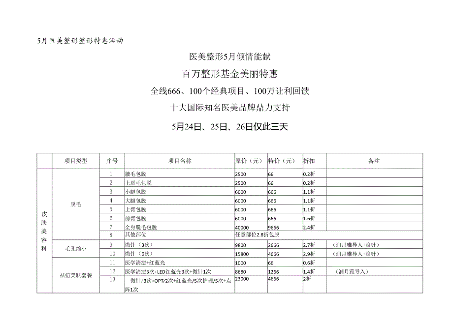 医美整形医院闭馆营销活动政策方案.docx_第1页