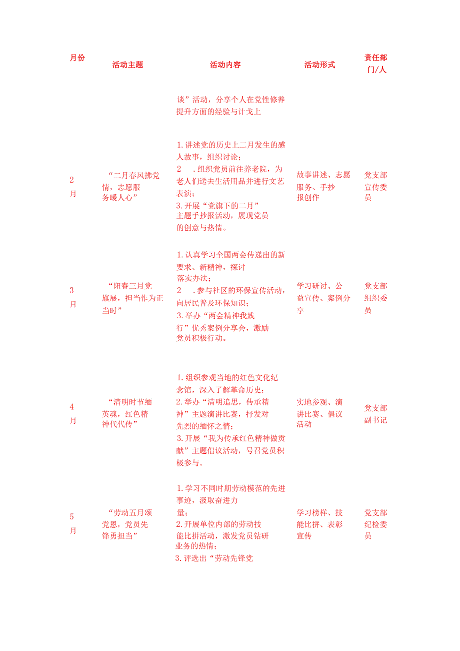 2025年1-12月主题党日计划方案（精选版）.docx_第3页