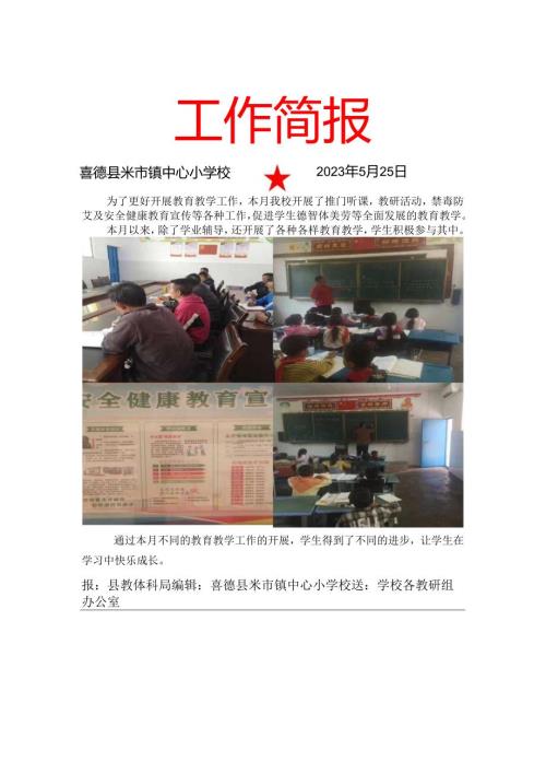 喜德县米市镇中心小学校双减月简报(2023年5.25）.docx