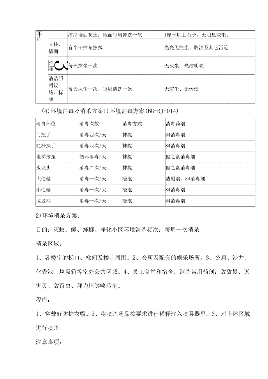 住宅小区物业保洁服务方案.docx_第3页