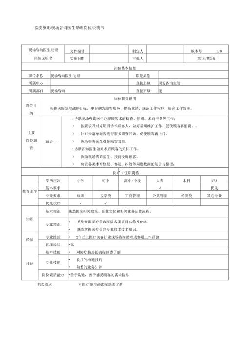 医美整形现场咨询医生助理岗位说明书.docx