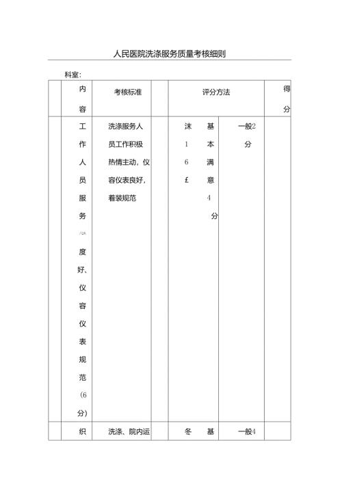 人民医院洗涤服务质量考核细则.docx