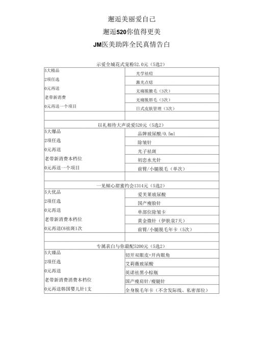 医美整形5月520活动政策方案.docx