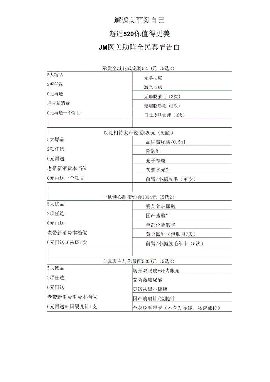 医美整形5月520活动政策方案.docx_第1页