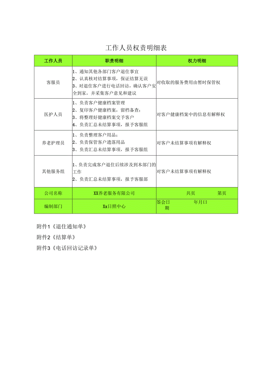 养老机构客户退住流程图1-2-5.docx_第2页