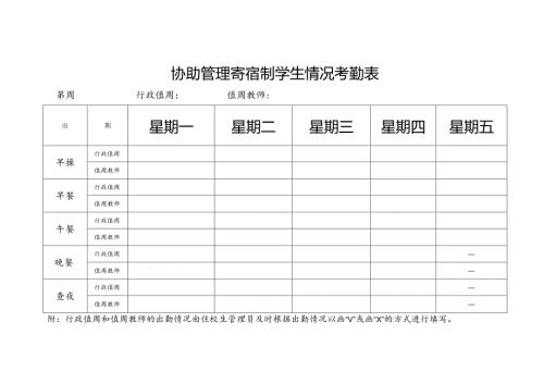 协助管理寄宿制学生情况登记表.docx