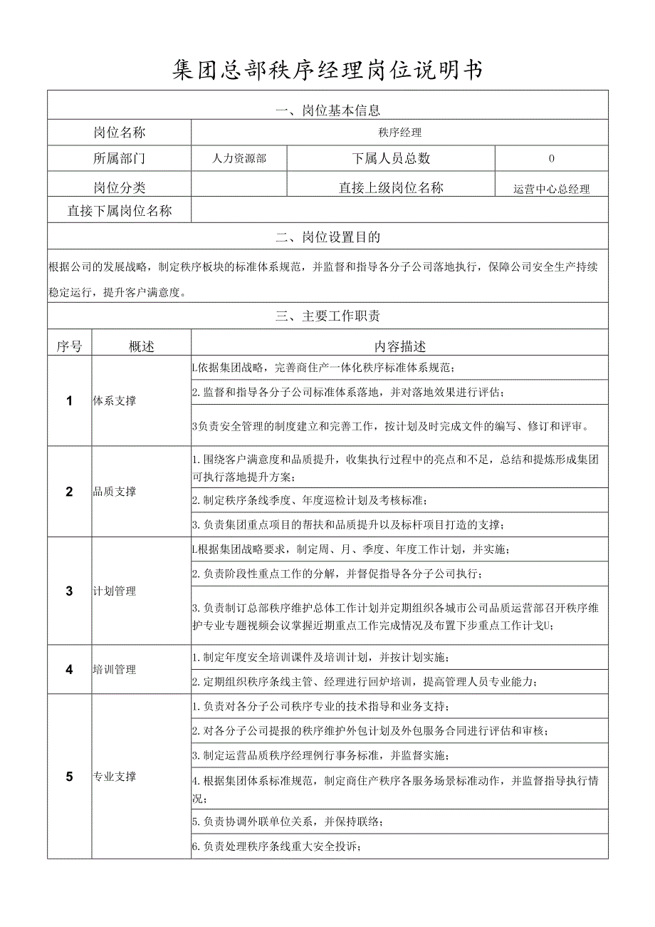 岗位说明书-运营管理中心-秩序管理岗.docx_第1页