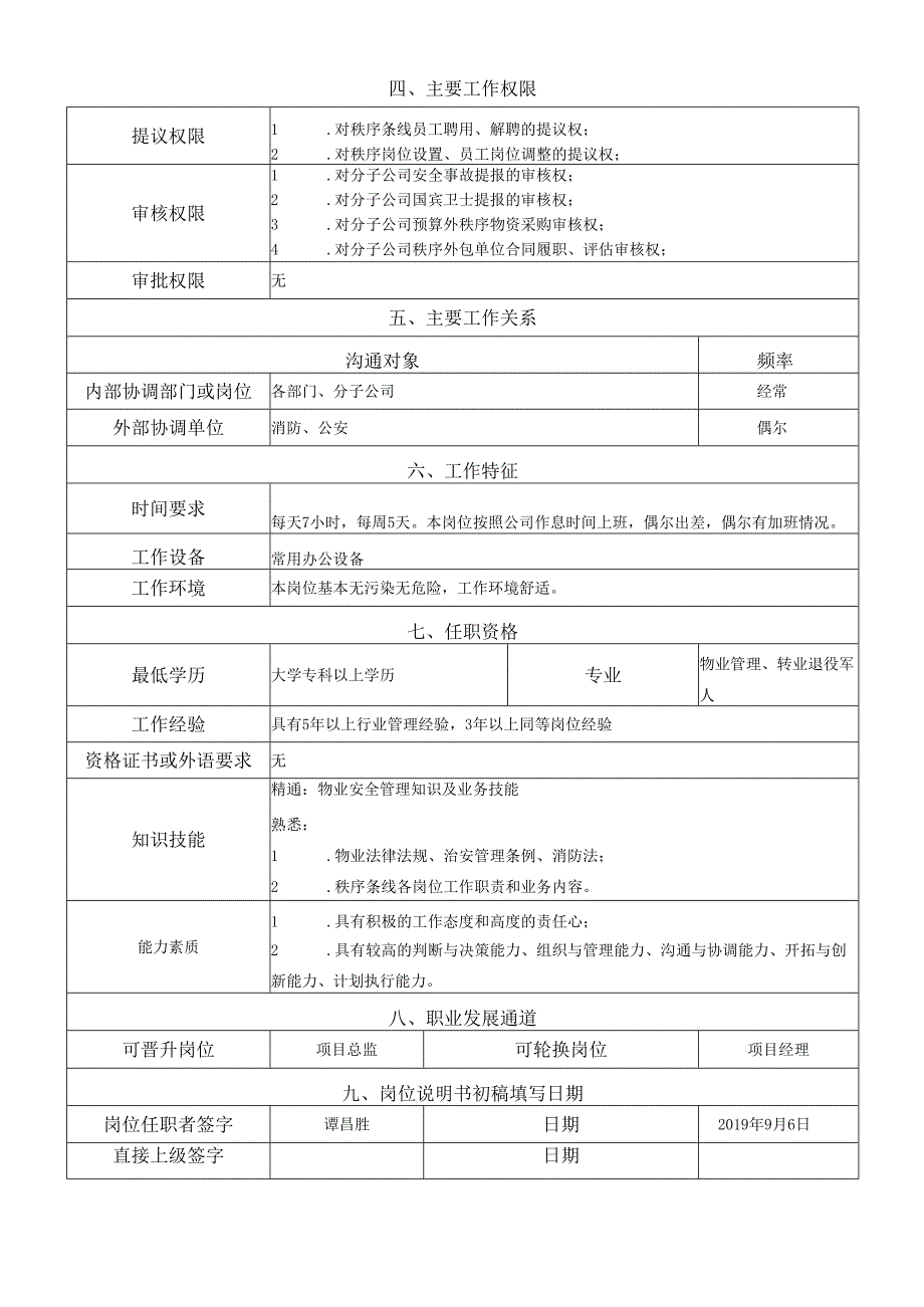 岗位说明书-运营管理中心-秩序管理岗.docx_第2页