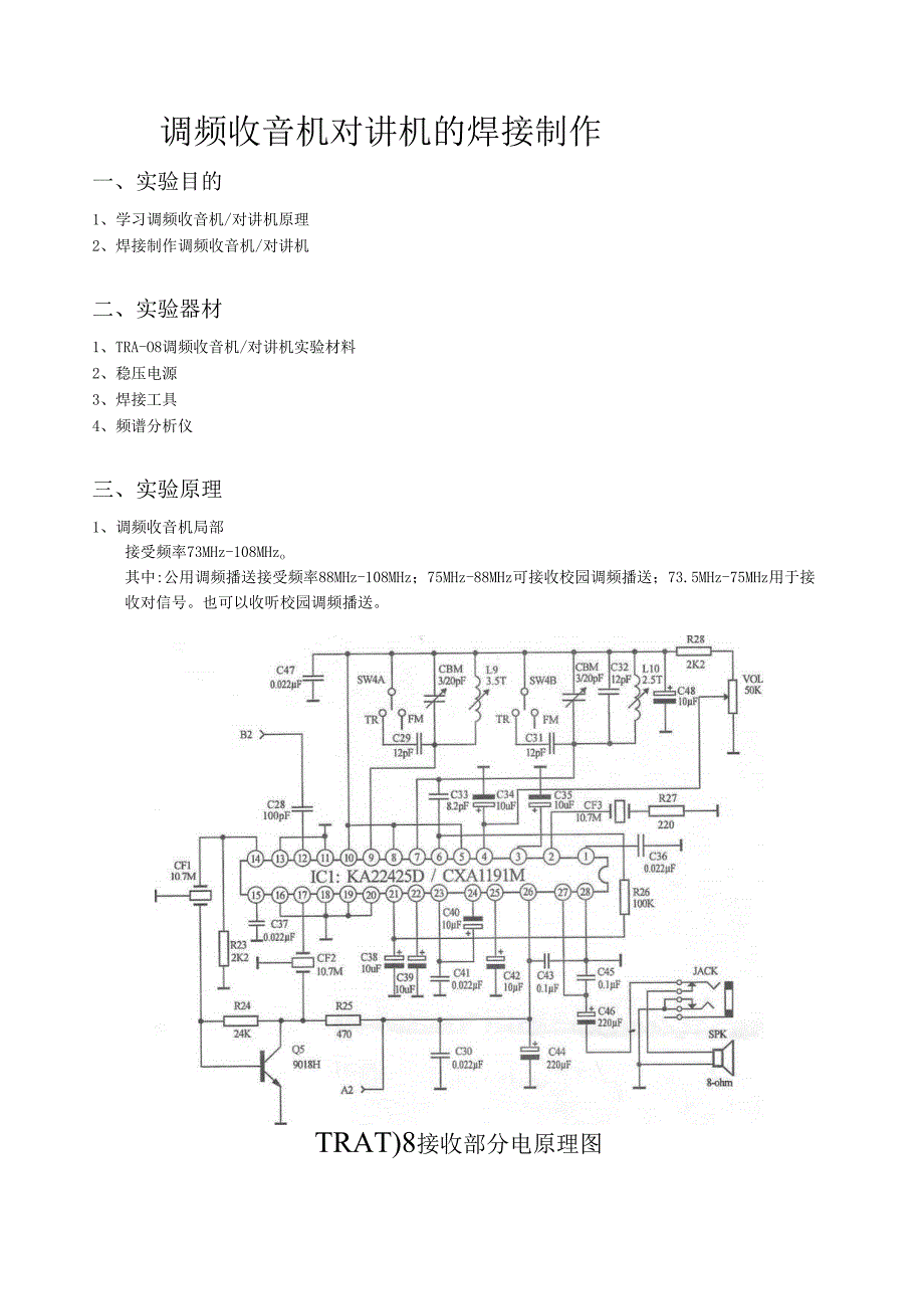 调频对讲机实验报告.docx_第1页