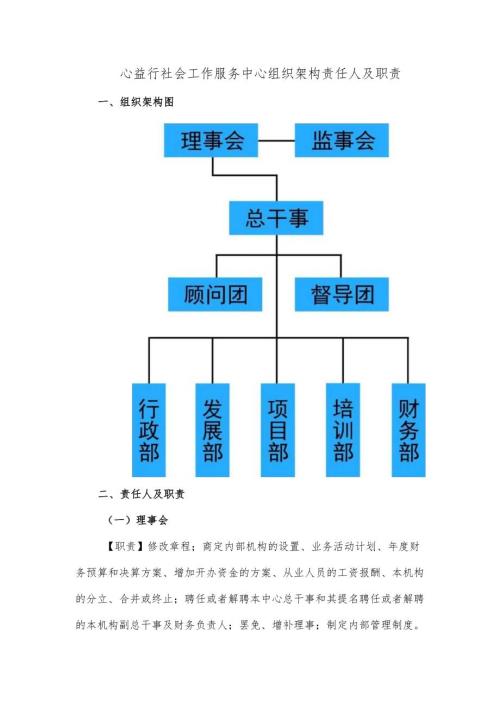 心益行社会工作服务中心组织架构责任人及职责.docx