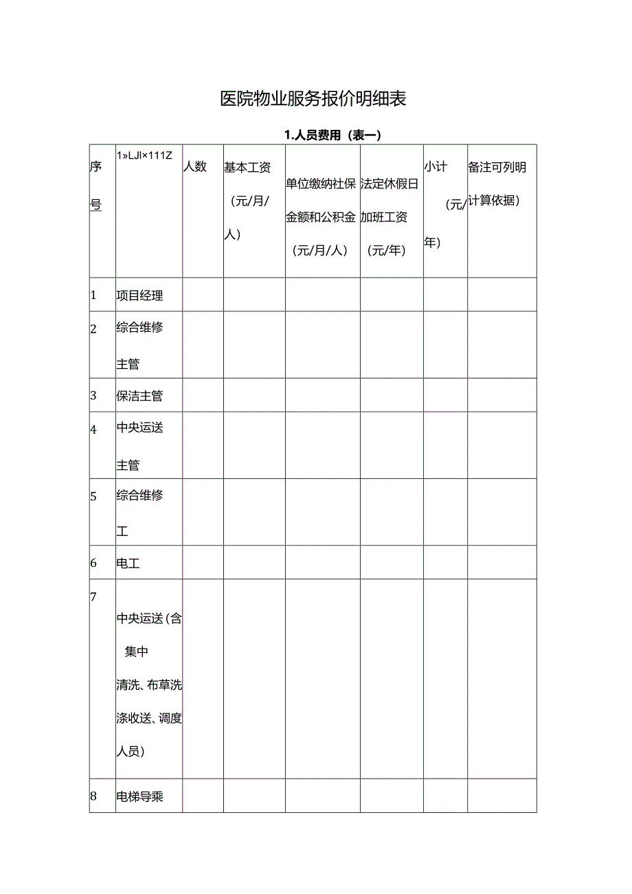 医院物业服务报价明细表.docx_第1页