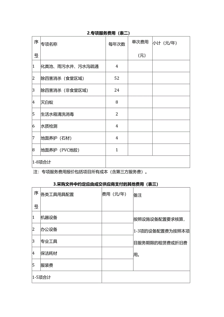 医院物业服务报价明细表.docx_第3页
