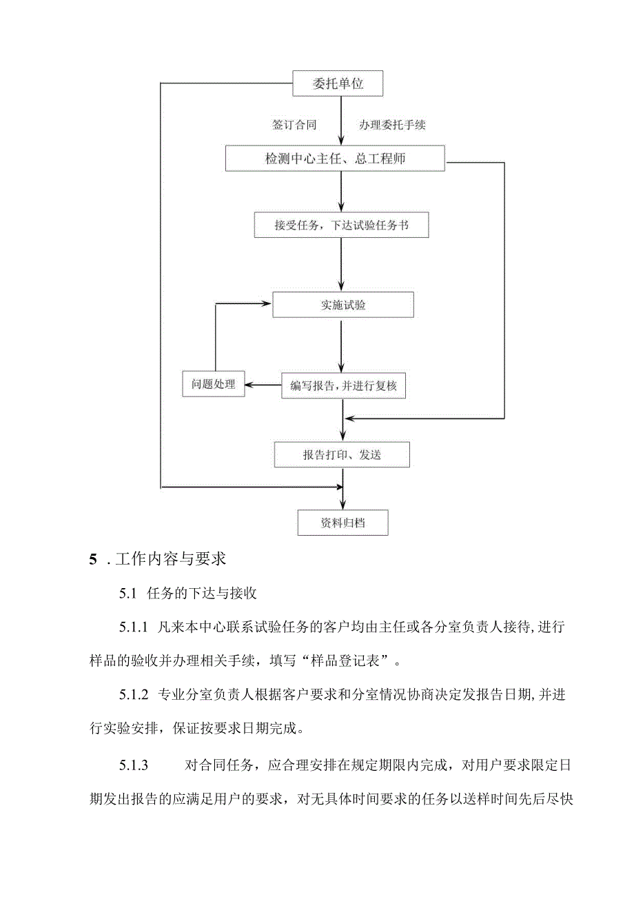 试验过程控制程序.docx_第3页
