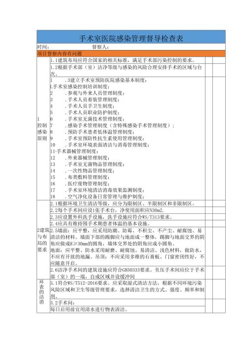手术室医院感染管理督导检查表.docx
