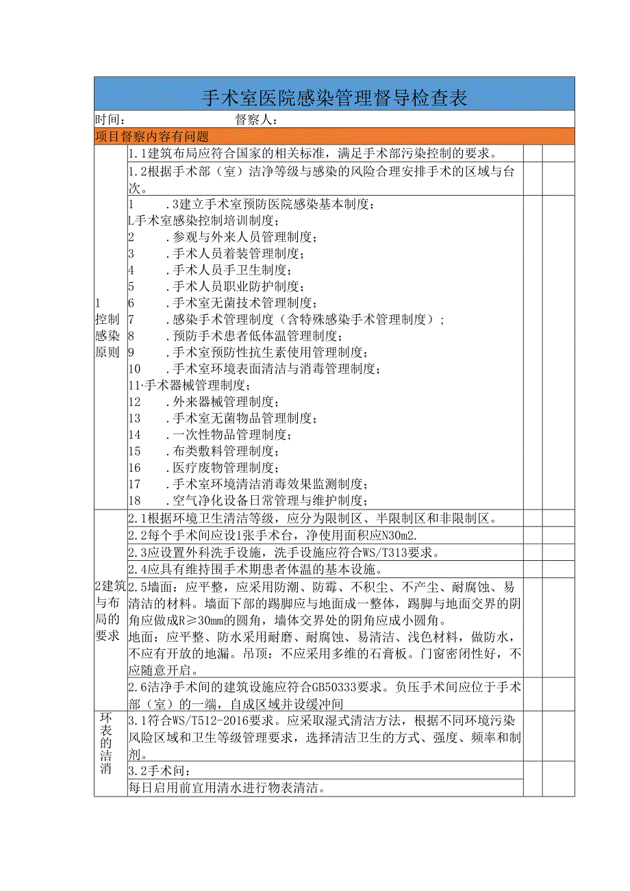 手术室医院感染管理督导检查表.docx_第1页