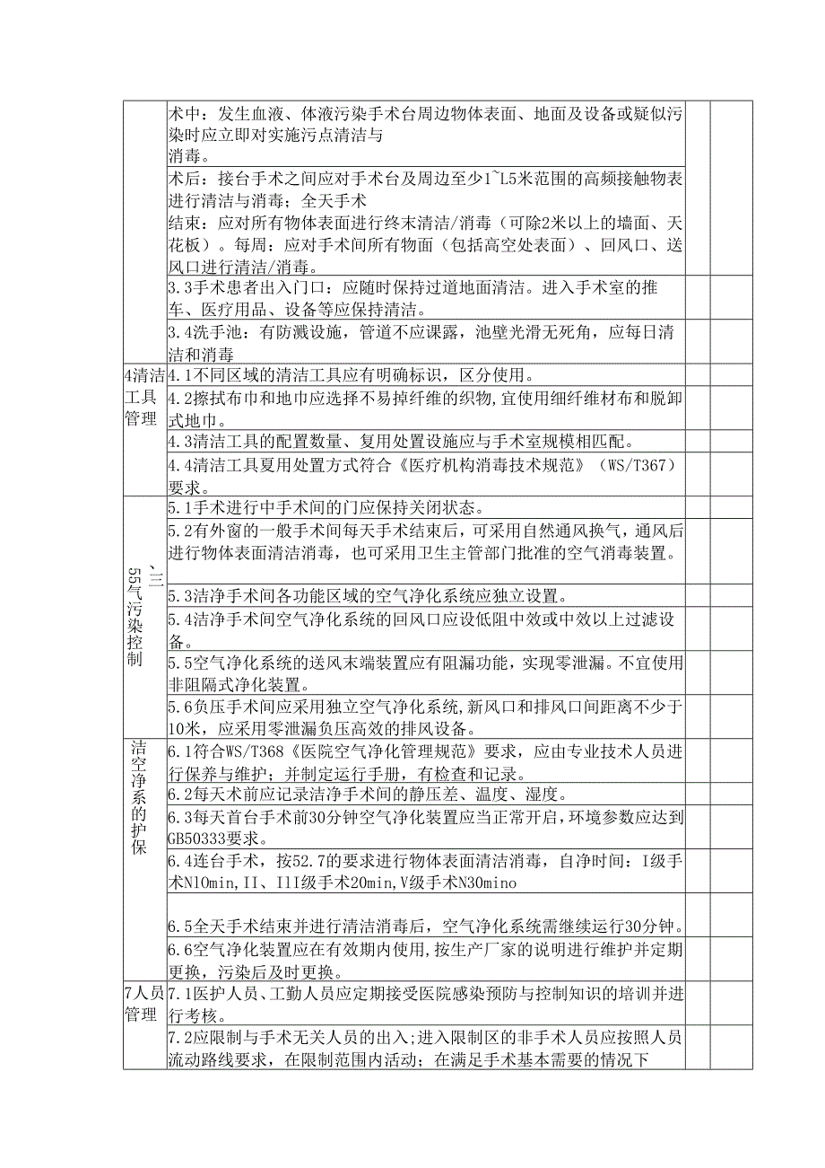 手术室医院感染管理督导检查表.docx_第2页