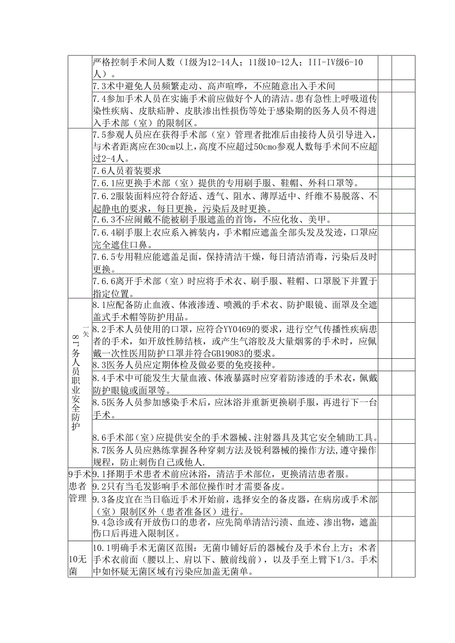 手术室医院感染管理督导检查表.docx_第3页