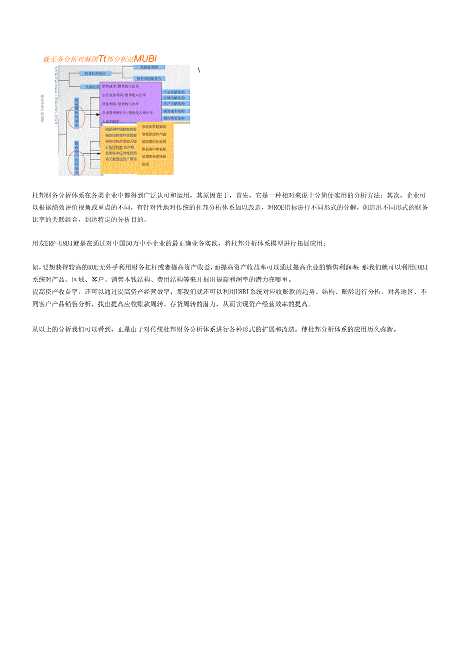 杜邦财务分析评价体系(The.docx_第2页