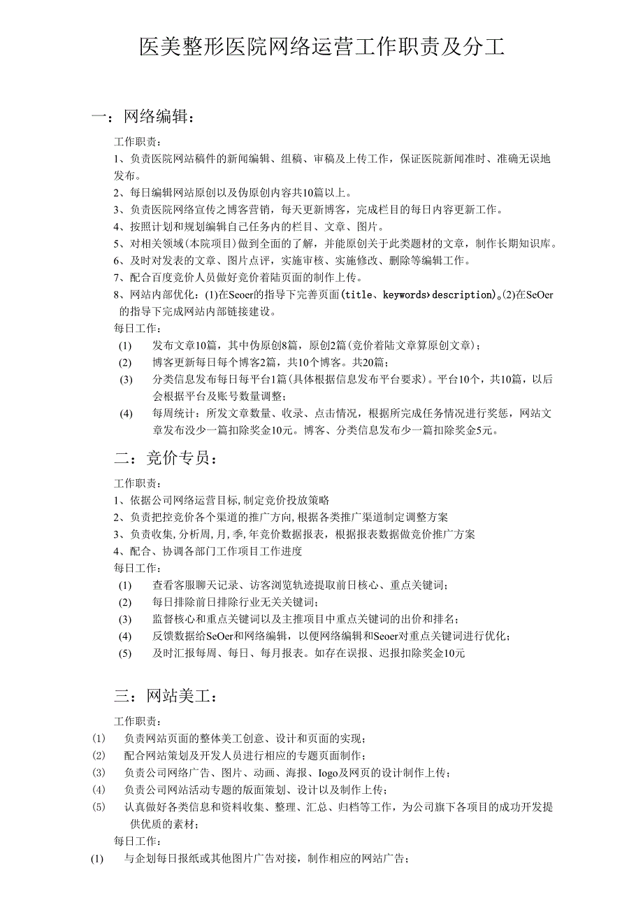 医美整形医院网络运营工作职责及分工.docx_第1页