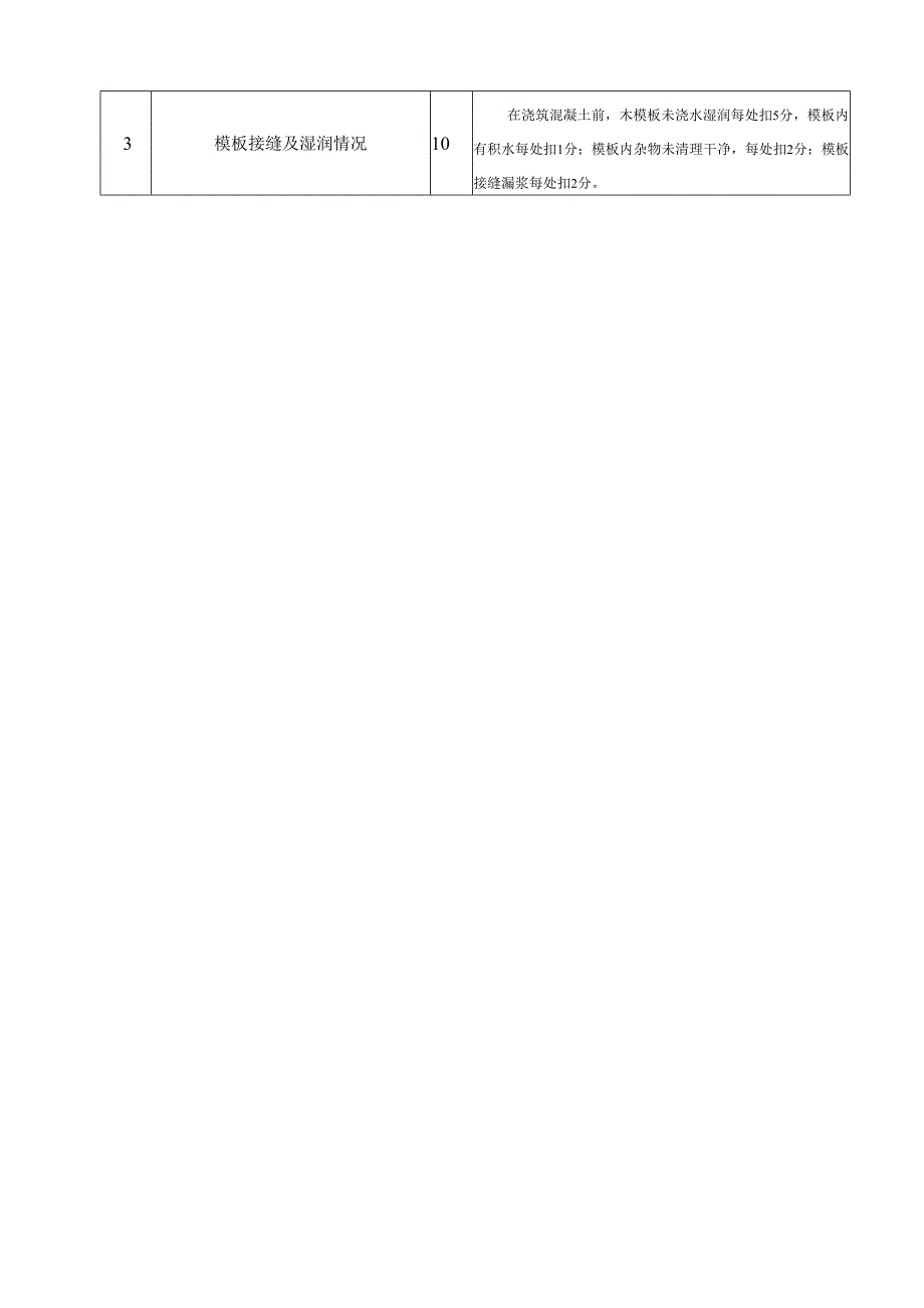 混凝土结构模板工程验收标准.docx_第2页