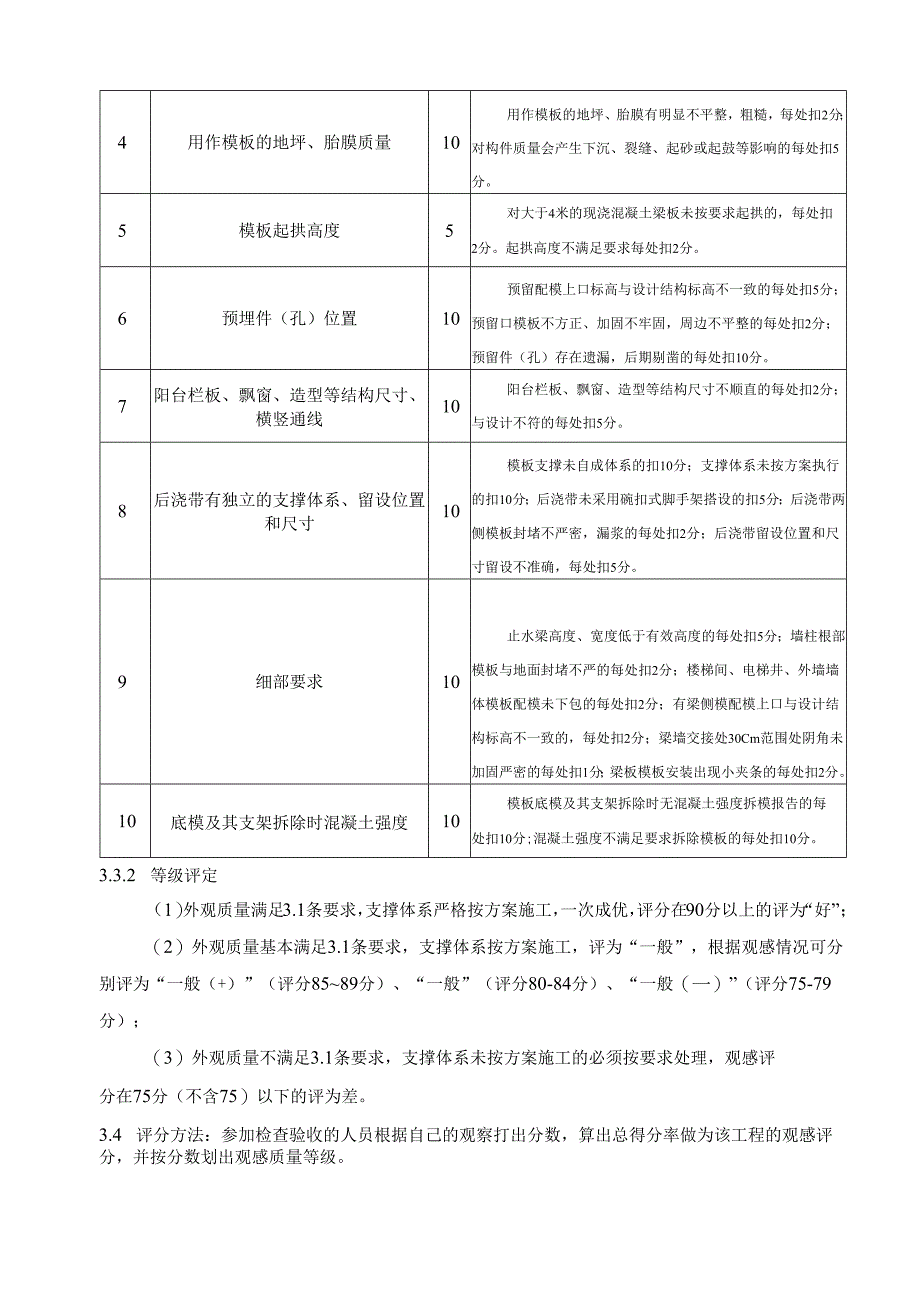 混凝土结构模板工程验收标准.docx_第3页