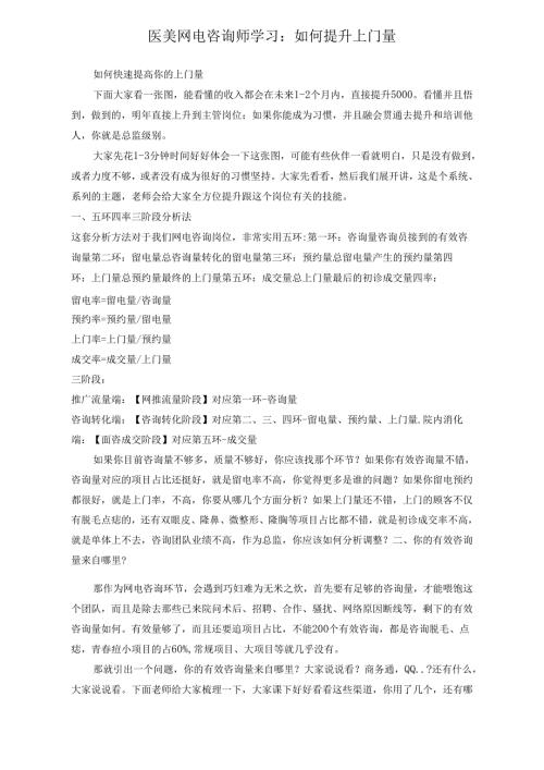 医美网电咨询师学习：如何提升上门量.docx