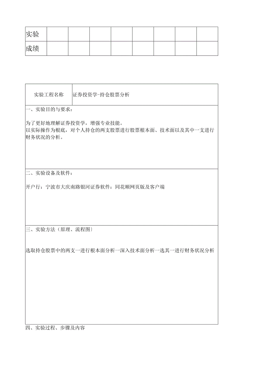 证券投资学实验报告-个股基本面、技术面、财务分析.docx_第2页