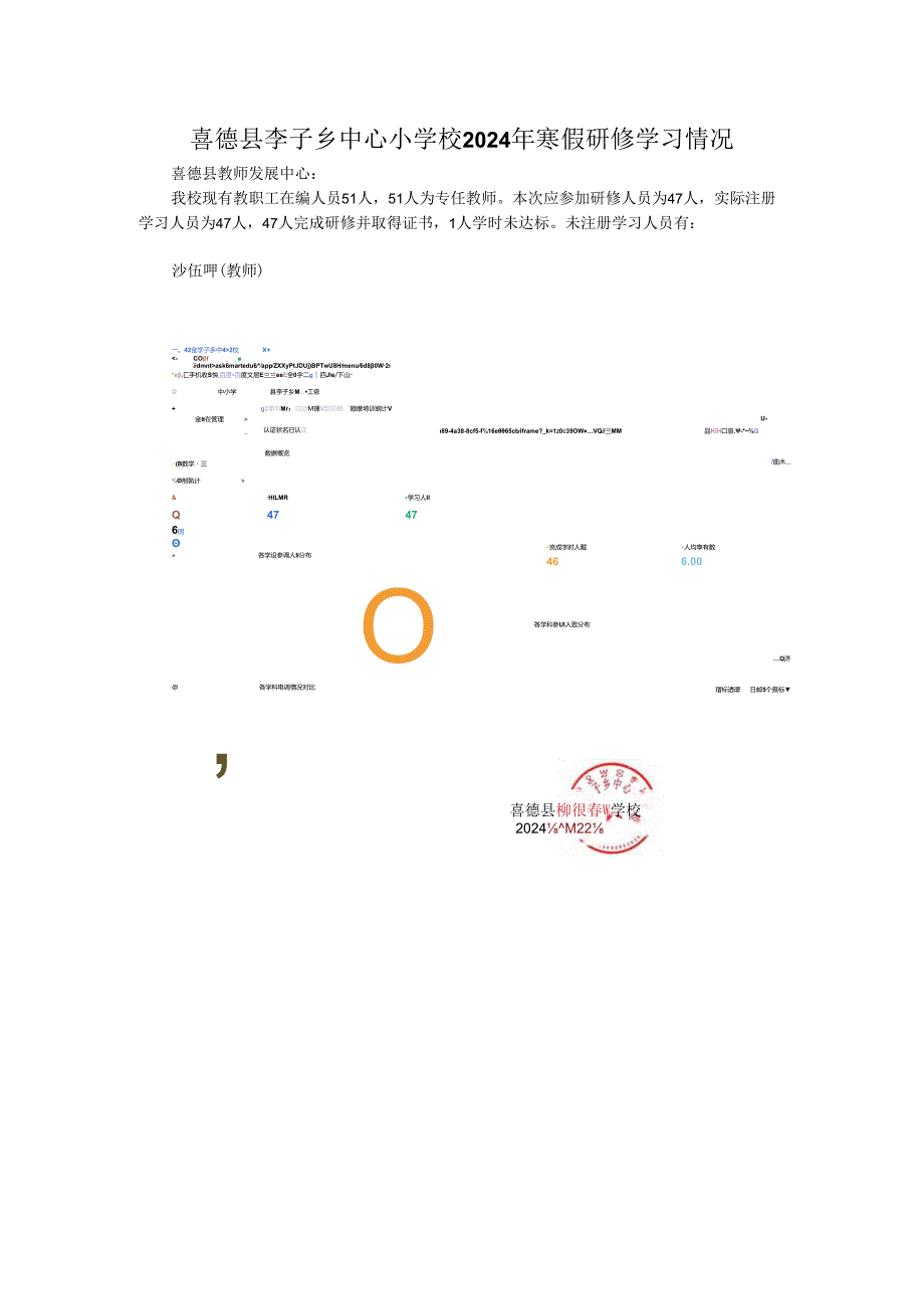 喜德县李子乡中心小学校2024年寒假研修学习情况.docx_第1页