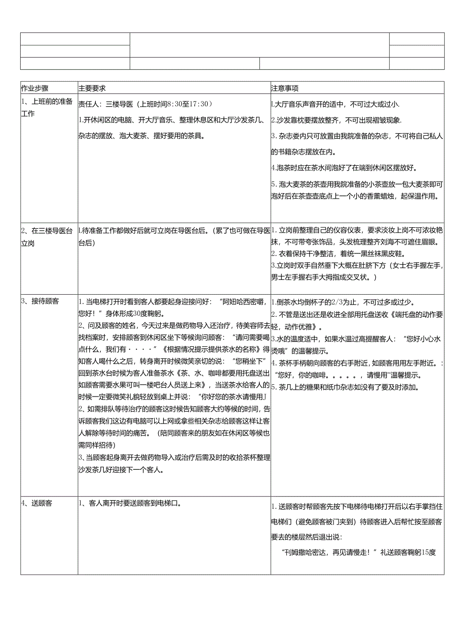 医美整形医院前台导医作业SOP标准.docx_第1页