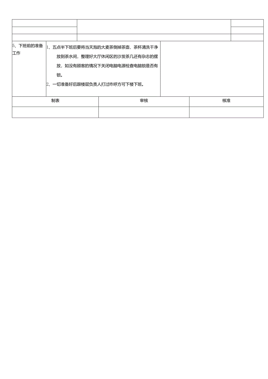 医美整形医院前台导医作业SOP标准.docx_第2页
